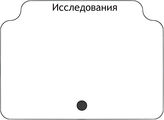 Исследования …