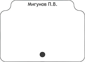 Мигунов П.В.