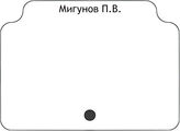 Мигунов П.В.