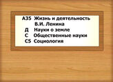 А35 Жизнь и деятельность В.И. Ленина Д Науки о земле С Общественные науки С5 Социология