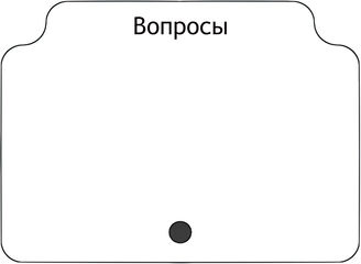 Вопросы