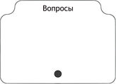 Вопросы