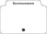 Воспоминания