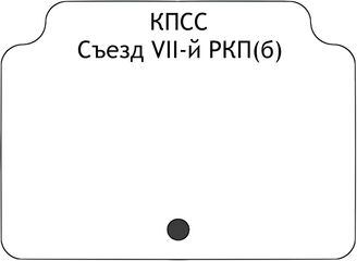 КПСС.Съезд VII-й РКП(б)