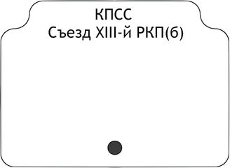 КПСС.Съезд ХIII-й РКП(б)