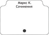 Маркс К. Сочинения