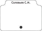 Соловьев С.М.