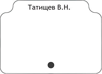 Татищев В.Н.