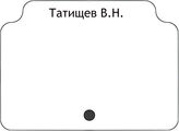 Татищев В.Н.