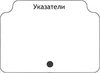 Указатели