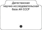 Академия наук СССР. Дагестанская научно-исследоват. база АН СССР