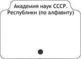 Академия наук СССР. Республики (по алфавиту)