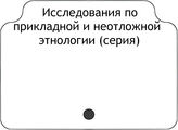 Исследования по прикладной и неотложной этнологии (серия)