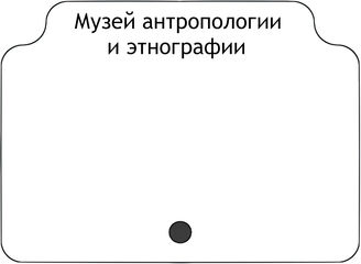 Музей антропологии и этнографии