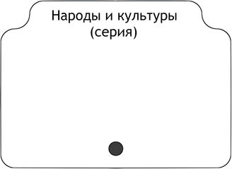 Народы и культуры (серия)