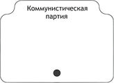 Коммунистическая партия