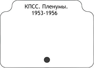 КПСС. Пленумы. 1953-1956