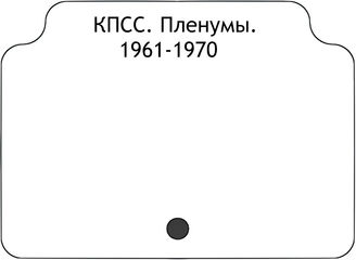 КПСС. Пленумы. 1961-1970