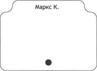 Маркс К.