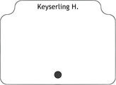 Keyserling H.