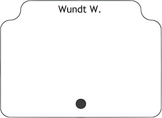 Wundt W.