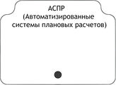 АСПР (Автоматизированные системы плановых расчетов)