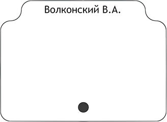 Волконский В.А.