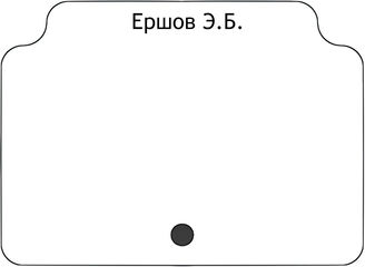 Ершов Э.Б.