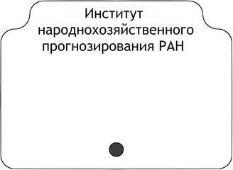 Институт народнохозяйственного прогнозирования РАН