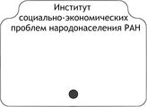 Институт социально-экономических проблем народонаселения РАН