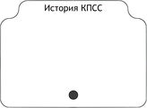 История КПСС