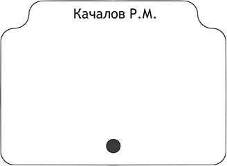 Качалов Р.М.