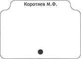 Коротяев М.Ф.