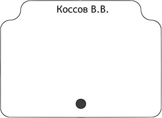 Коссов В.В.