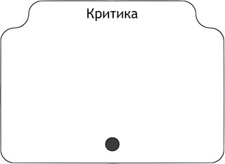 Критика