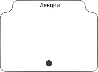 Лекции