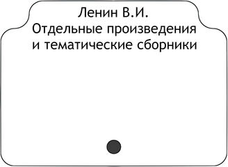 Ленин В.И. Отдельные произведения и тематические сборники