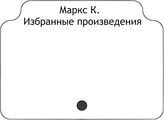 Маркс К. Избранные произведения