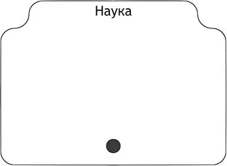 Наука