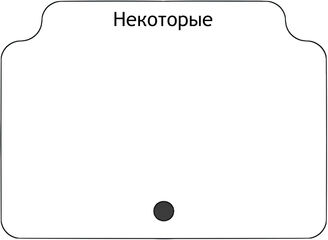 Некоторые