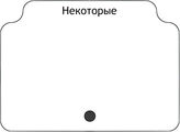 Некоторые