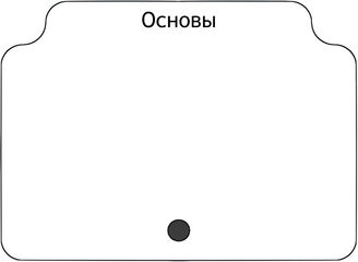 Основы