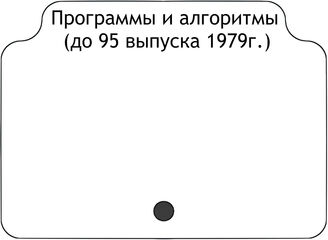 Программы и алгоритмы (до 95 выпуска 1979г.)