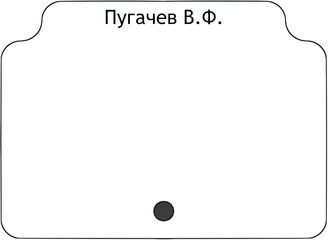 Пугачев В.Ф.