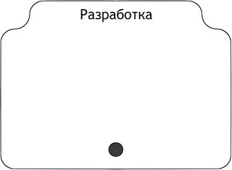 Разработка