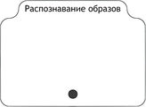 Распознавание образов