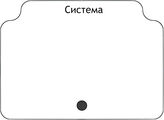 Система