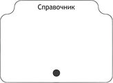 Справочник