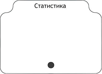 Статистика