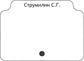 Струмилин С.Г.